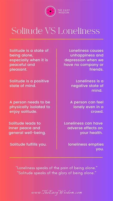 Solitude Image