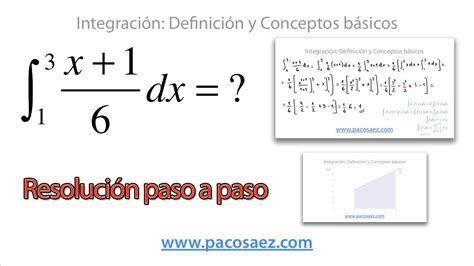 Solucionador De Integrales ALL FINANCE