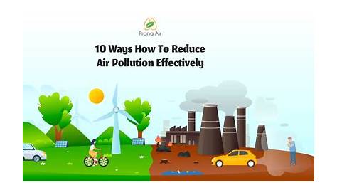 Solution Of Air Pollution Images Solving Problems With IoTLed s