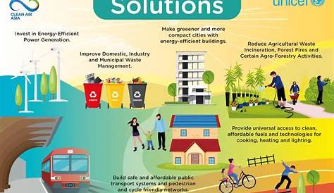 Solution Of Air Pollution What Is The For Problems? Quora