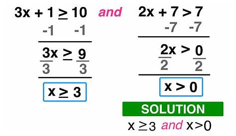 Lesson 9 Solutions Sets of Inequalities YouTube