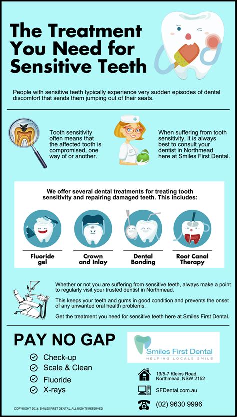 solutions for tooth sensitivity