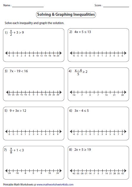 Solve And Graph Inequalities Worksheet Math Aids