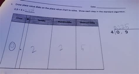 solve by drawing disks on a place value chart 4 copies of 3 tenths