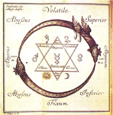 Solve Et Coagula Symbol