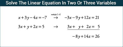 solve linear equation with 2 variables
