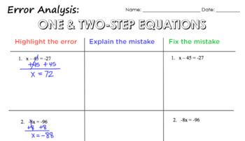 solving one step equations - error analysis