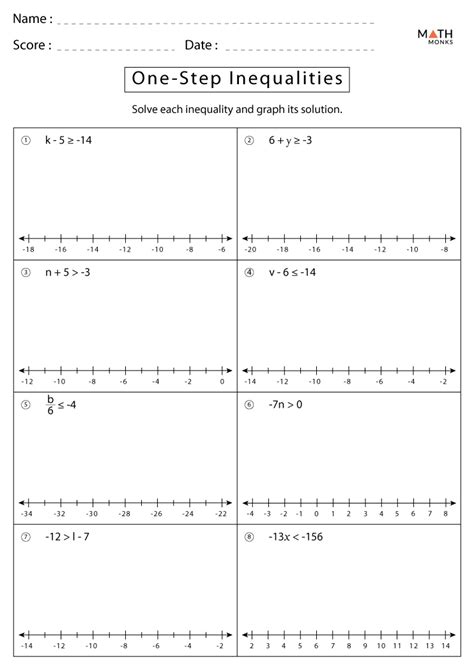 solving one step inequalities worksheets pdf