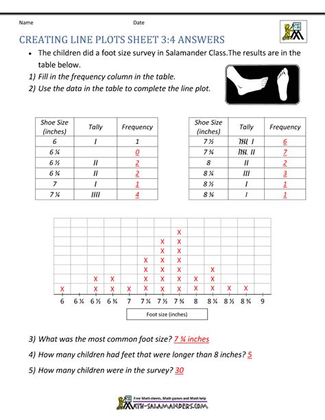 solving problems using data in a line plot answer key