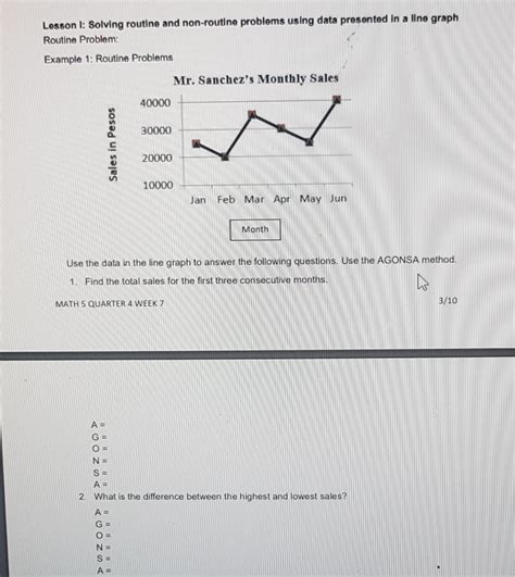 solving routine problems using data presented in a line graph