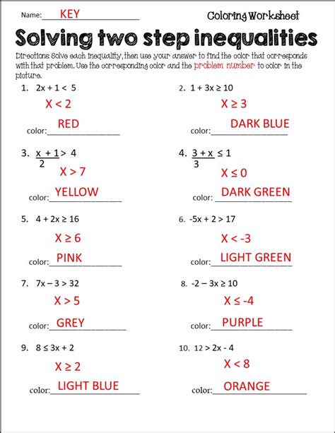 Solving Multi Step Inequalities Worksheet Algebra 1 kidsworksheetfun