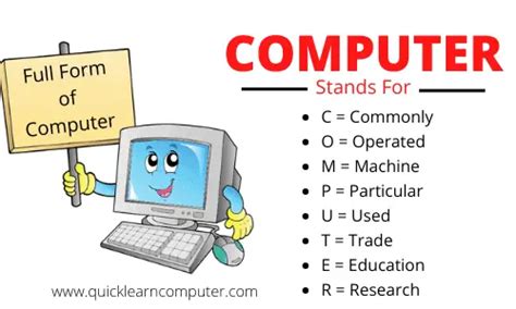 some basic full forms of computer