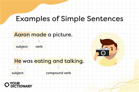 Some Examples In A Sentence