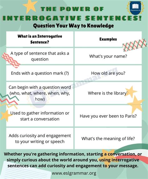 some examples of interrogative sentence with answers