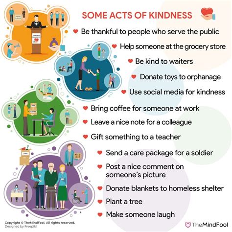 some examples of kindness