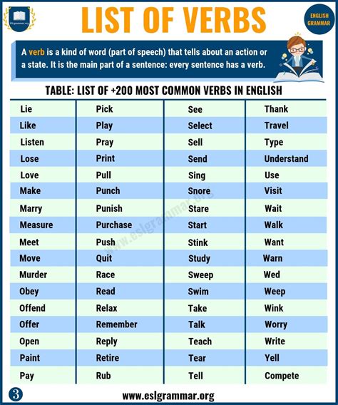some examples of verbs with answers