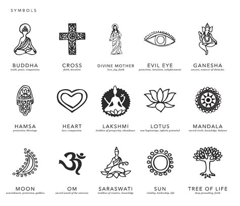some tattoos and their meanings
