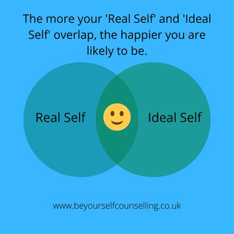 someone who's real self and ideal self are in alignment experiences