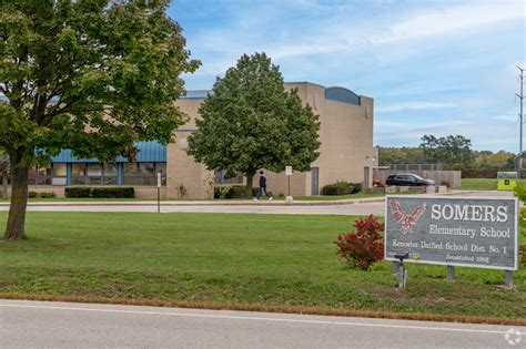 somers nude elementary