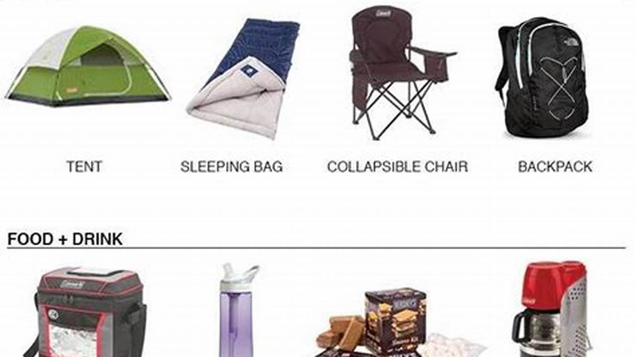 Essential Gear for Your Next Camping Trip