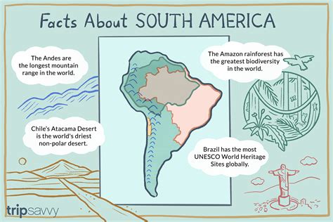 something interesting about south america