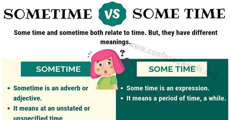 Unravel the Difference: 'Sometime' vs 'Some Time' - When Words Matter