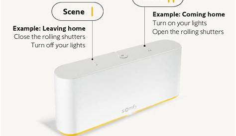 Tahoma Smart Home By Somfy