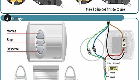 Reglage d'un volet roulant Somfy