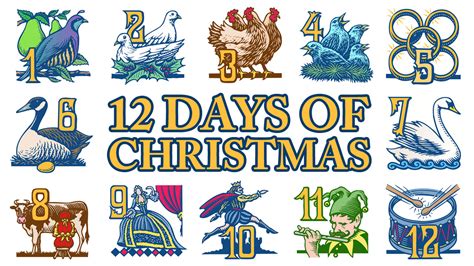 song twelve days of christmas meaning