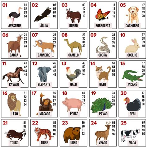 Sonhar Com Gado Numero Da Sorte