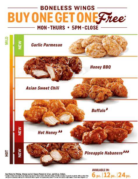 Applebees Offering 25 Cent Boneless Wings Boneless wings, Fast food