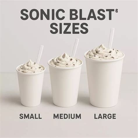 Sonic Small Blast Size