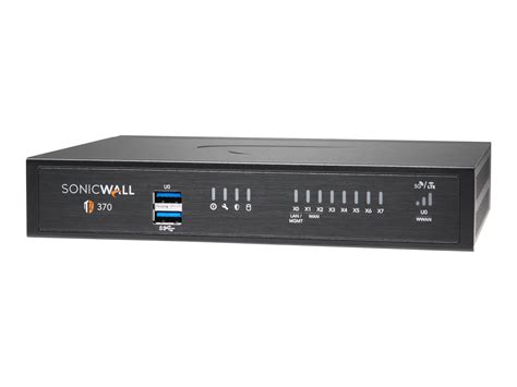 sonicwall network firewall security