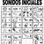sonidos iniciales worksheets