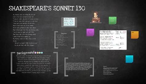 Tp Castt Poetry Analysis Sonnet 130 By William Shakesphe By