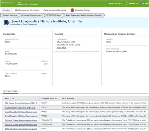 sonora quest diagnostics lab code list