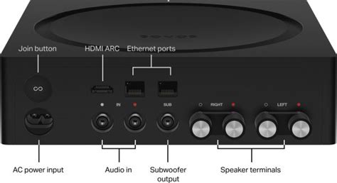 How to connect 4 speakers Impedance 6 ohms each Connect AMP