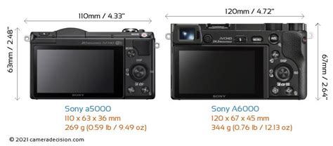 Sony Alpha A6000 Vs A5000