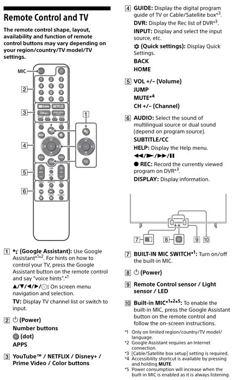 sony bravia remote control guide