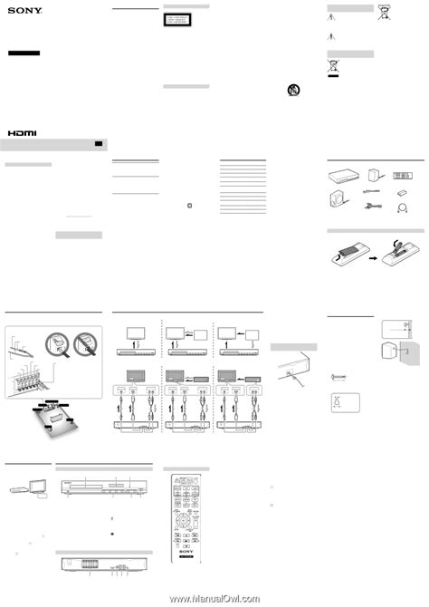 Sony Dav-Tz140 Setup