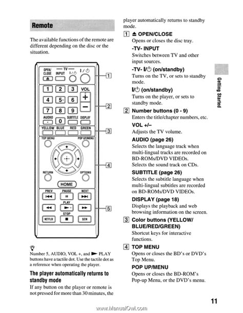 sony rmt b119a user guide