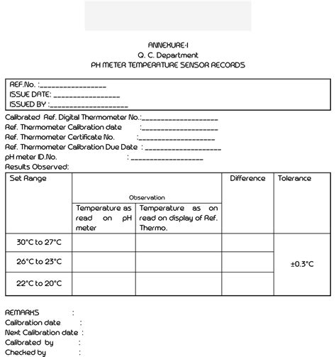 Sop For Temperature Sensor Calibration