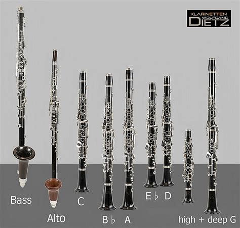 Soprano Clarinets Types