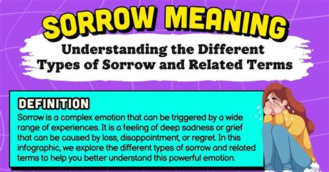 sorrow meaning in urdu with example