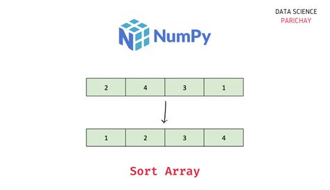 sort array in python using numpy