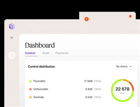 Sort Code Checker Fp