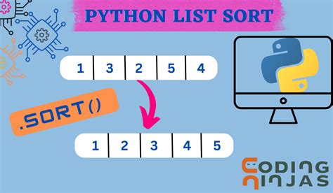 sort list items in python