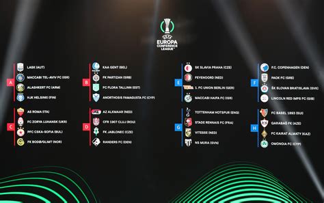 sorteggi europa league conference league