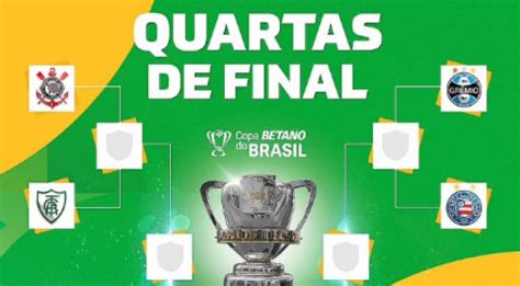 sorteio copa do brasil 2023 quarta resultado