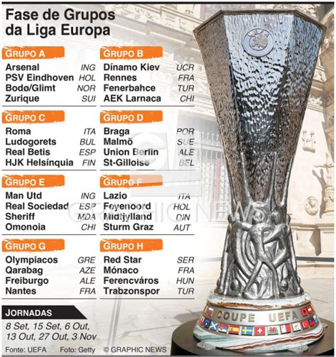 sorteio liga europa 23/24